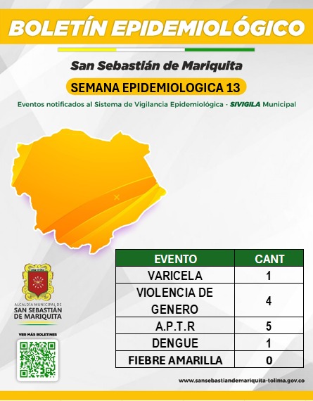 Semana Epidemiologica 13.jpeg